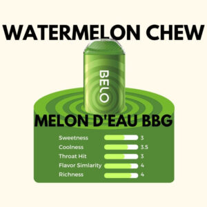 AVAILABLE BELO PLUS WATERMELON CHEW DISPOSABLE VAPE (5000 PUFFS)AT MISTER VAPOR ONTARIO CANADA
