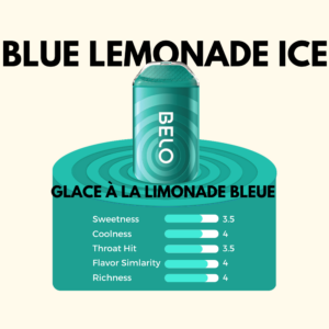 SAME-DAY DELIVERY BELO PLUS  BLUE LEMONADE ICE DISPOSABLE VAPE (5000 PUFFS)AT MISTER VAPOR ONTARIO CANADA